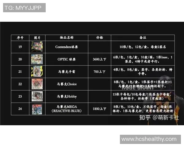 球星足球贴纸收藏指南：从基础入门到高级技巧全攻略
