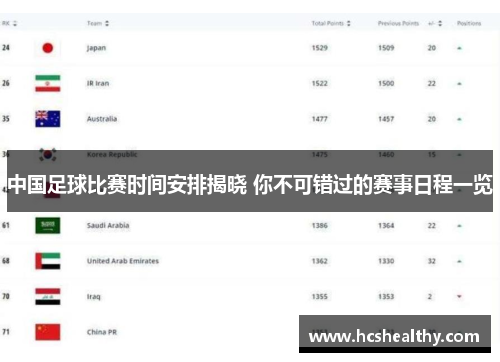 中国足球比赛时间安排揭晓 你不可错过的赛事日程一览