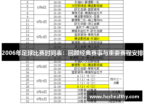 2006年足球比赛时间表：回顾经典赛事与重要赛程安排